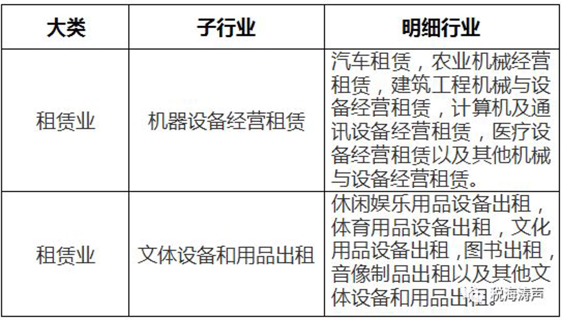 仲律法律咨询